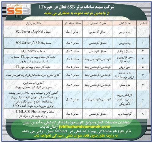 استخدام در حوزه IT