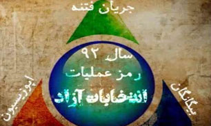 "انتخابات آزاد" کلید واژه جدید فتنه گران ! + فیلم