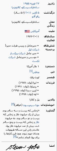 خواندني‌هايي در خصوص پدر" اپل"