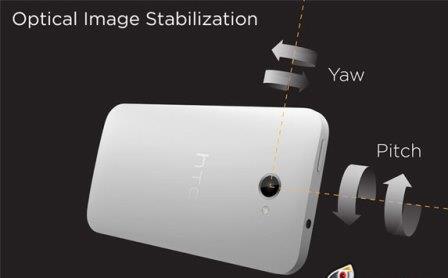 مگاپيکسل را فراموش کنيد HTC One با التراپيکسل به ميدان آمد