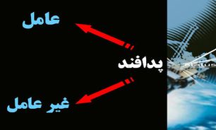 ضرورت توجه جدی به مباحث پدافند غیرعامل