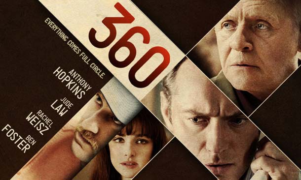 "360 "اثري ديگر از فرناندو ميرلز