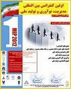 پذیرش 453 مقاله در اولین کنفرانس بین المللی مدیریت، نوآوری و تولید ملی