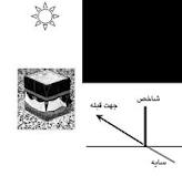 همايش تخصصي «قبله، پديده‌های جغرافيايی و نجوم اسلامی» در مشهد برگزار شد