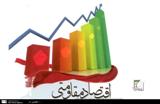 حركتی در مسیر اقتصاد مقاومتی با طرح های مهر ماندگار