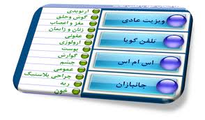 راه اندازی نخستین سیستم نوبت دهی پیامکی در حوزه سلامت کشور در نیشابور