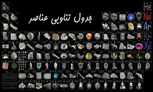 يكصد و سيزدهمين عنصر گريزان جدول تناوبی شناسايی شد