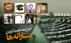عملکرد اجرای قانون هدفمند کردن یارانه ها در بخش‌های صنعت، معدن و انرژی