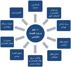 اقتصاد مقاومتی راهکار مقابله با جنگ اقتصادی