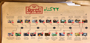 "22 گناه نابخشودنی فتنه‌گران" از زبان رهبر انقلاب + نسخه PDF