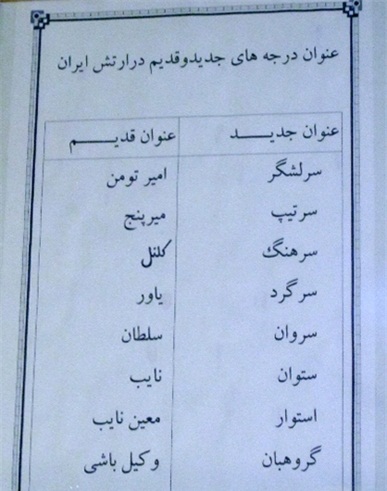 عکس/ معادل قدیمی رتبه‌های نظامی ایران