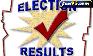 نتايج انتخابات رياست جمهوري السالوادور