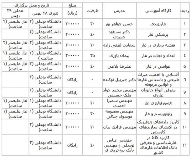 تمدید مهلت ثبت نام در کارگاه‌های آموزشی کنگره «غارشناسی»