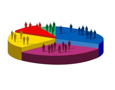 استراتژی‌ تهاجمی غرب در مهندسی جمعیت کشورهای مسلمان توهم نیست