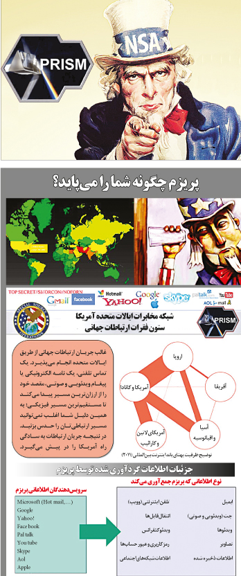 ايران بزرگ‌ترین هدف جاسوسی پریزم