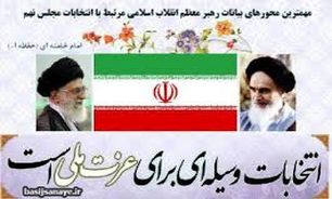 اقتدار نظام برای جهانیان آشکار شد