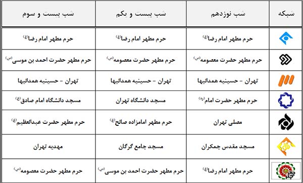 شب زنده داری سیما در شبهای قدر