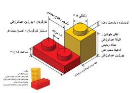 زندگی ضرب در سه ، برای حمایت از کودکان محک