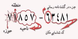 كدپستي آدرس دهي را از حروف بي نياز مي كند