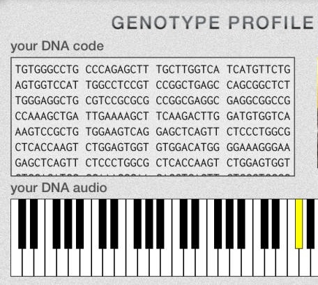 آهنگی که DNA شما می نوازد+ عکس