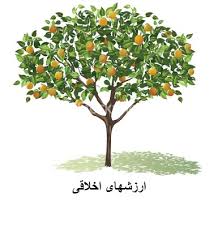 دنیا تشنه معنویت و ارزش‌های اخلاقی است