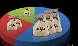 فعلا دهکی از دریافت یارانه‌ حذف نمی‌شود/ جمع‌آوری اطلاعات دهک‌ها توسط دولت