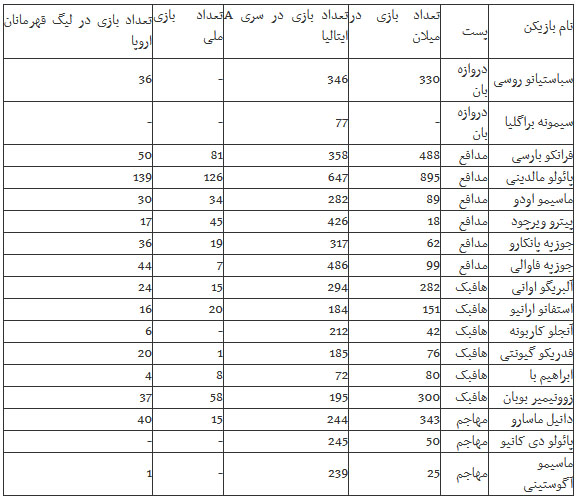 اطلاعات «کارگاه‌های آموزشی» در جریان کنگره بین‌المللی تخصصی «غارشناسی»