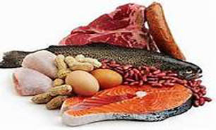 بهاي انواع "گوشت، مرغ و ماهي"+جدول