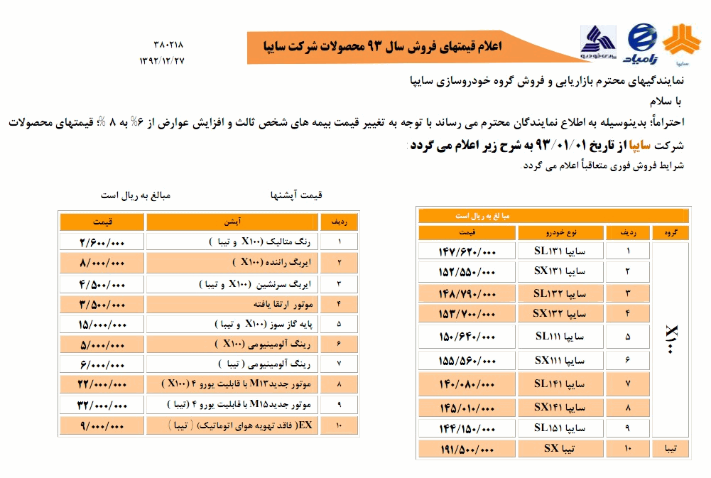 قیمت کارخانه انواع "پراید" برای سال 93 +جدول