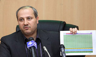 با دستور وزیر ورزش در حال تنظیم ایین نامه استخدام قهرمانان ورزشی هستیم