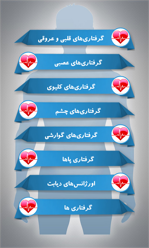 دیابت