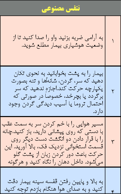 اورژانس همراه