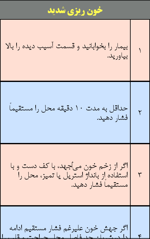 اورژانس همراه
