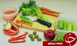 عوامل مهم در یک برنامه غذایی مناسب
