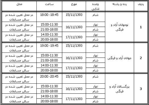 اصلاحیه شرایط و ضوابط برگزاری رقابت ها اعلام شد