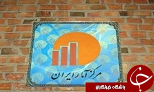 تورم روستایی دی ماه ۱۴.۹ درصد شد