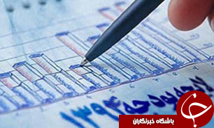 افزایش مالیات و سیاست انقباضی هیچ توجیه اقتصادی ندارد