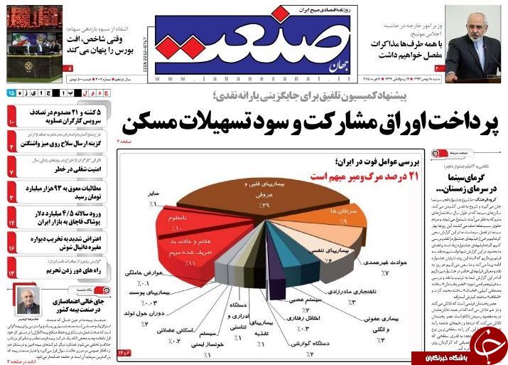 صفحه اول روزنامه های سیاسی، اجتماعی و ورزشی شنبه +تصاویر