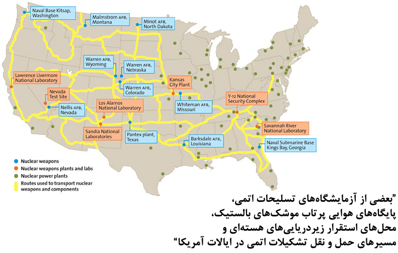 زرادخانه اتمی آمریکا