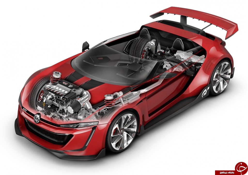 فولکس واگن GTI رودستر