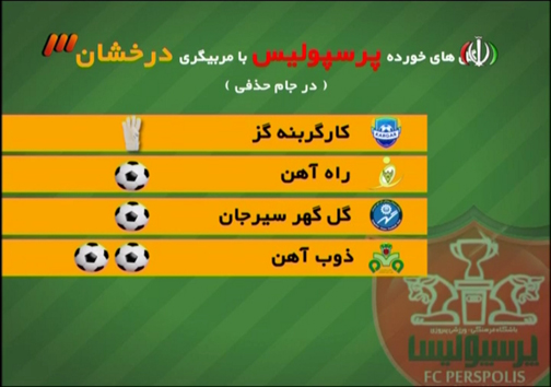 در برنامه نود دیشب چه گذشت؟ + گزارش تصویری