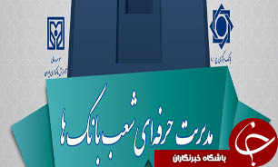 پنجمین همایش روسای موفق شعب بانک های کشور