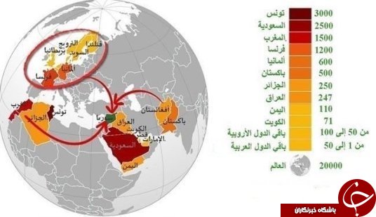 داعشی&zwnj;ها از کدام کشورهاهستند؟ + نقشه