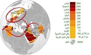 داعشی&zwnj;ها از کدام کشورهاهستند؟+نقشه