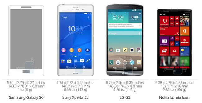 مقایسه تصویری تلفن&zwnj;های همراه برتر دنیا با Galaxy S6