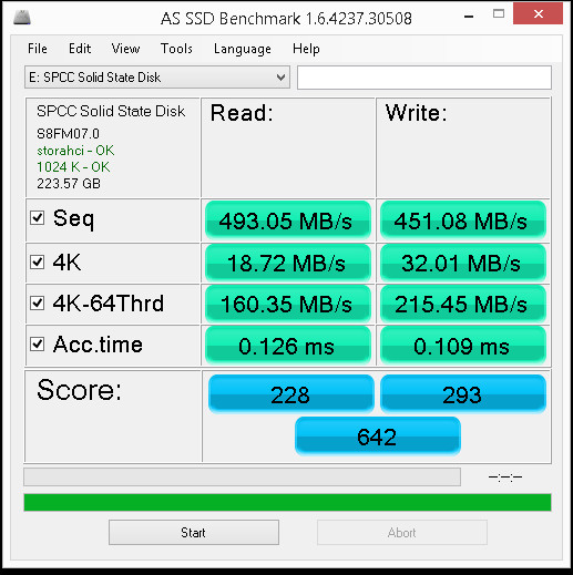 بررسی درایو SSD سیلیکون پاور Velox V80 نسخه ۲۴۰ گیگابایتی