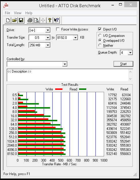 بررسی درایو SSD سیلیکون پاور Velox V80 نسخه ۲۴۰ گیگابایتی