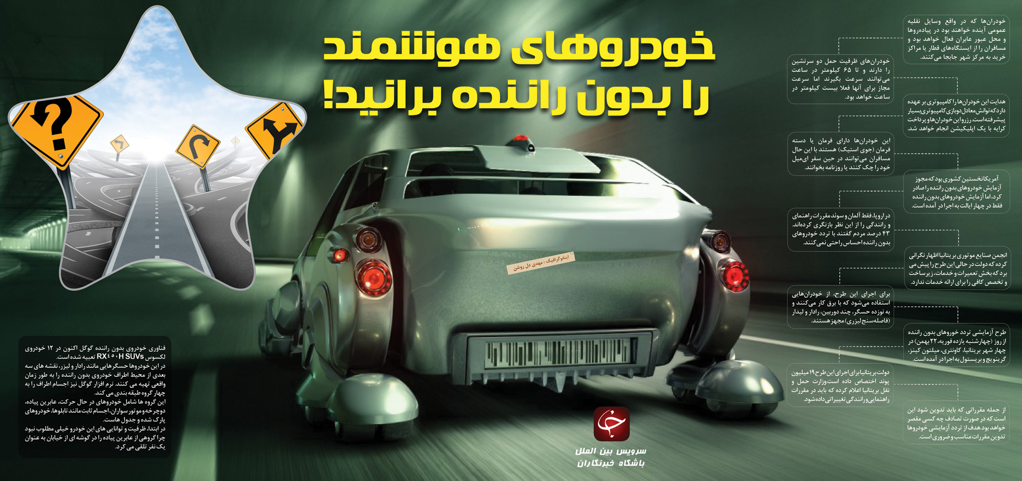اینفوگرافی/ خودروهای هوشمند را بدون راننده برانید!