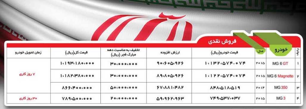فروش فوری محصولات MG 2015 با تخفیف ویژه