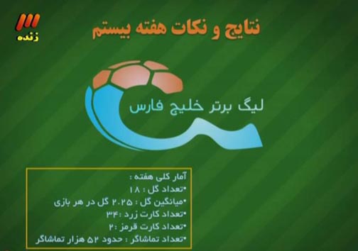 نژاد فلاح: درخشان، مقابل صبا روی نیمکت می نشیند/ برانکو اعلام آمادگی کرده، ما هم آمادگی خود را اعلام کرده ایم